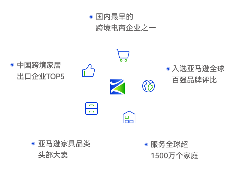 K8凯发旗舰厅